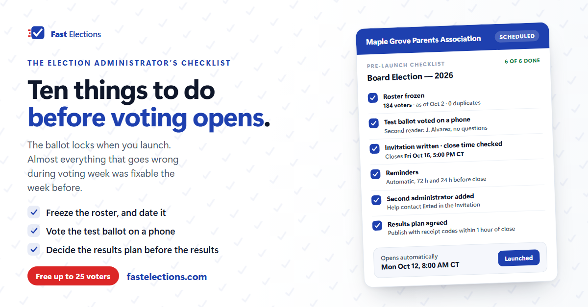 A Fast Elections graphic reading "Ten things to do before voting opens," beside a sample pre-launch checklist card for a parents' association board election with checked items for a frozen roster, a test ballot voted on a phone, the invitation and close time, automatic reminders, a second administrator, and a results plan, scheduled to open at a stated date and time.