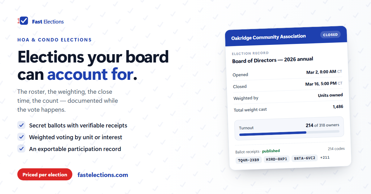 A Fast Elections graphic reading "Elections your board can account for," beside a sample association election record showing scheduled open and close times, turnout, total weight cast, and a strip of ballot receipt codes.