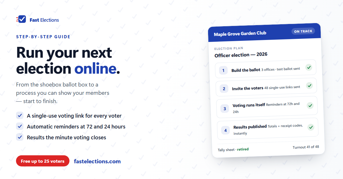A Fast Elections graphic reading "Run your next election online," beside a sample election plan checklist showing four completed steps — build the ballot, invite the voters, voting runs itself, results published.