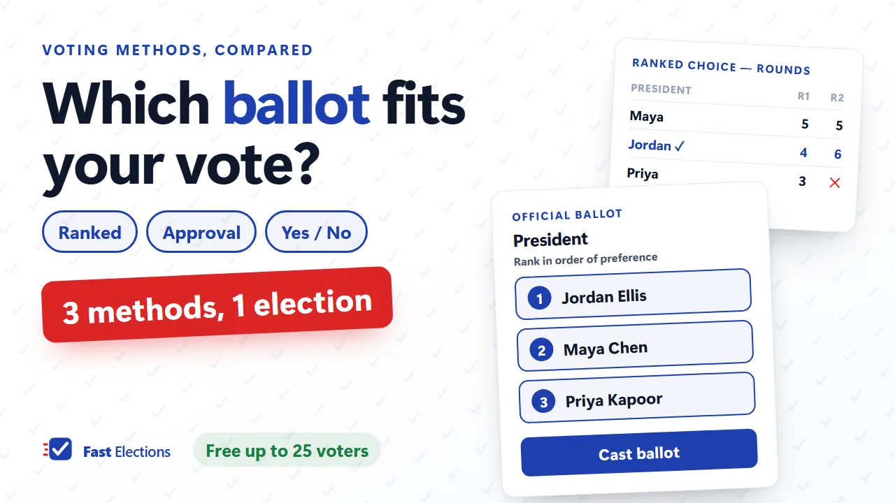 Ranked Choice vs. Approval vs. Yes/No — video thumbnail