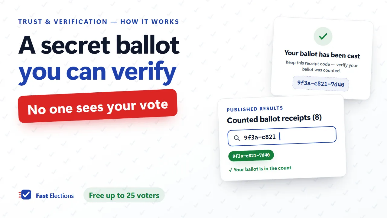 Secret Ballots Online: How Members Verify Their Own Vote — video thumbnail