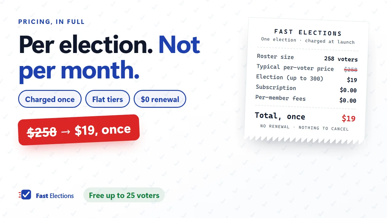 What Fast Elections Costs — video thumbnail